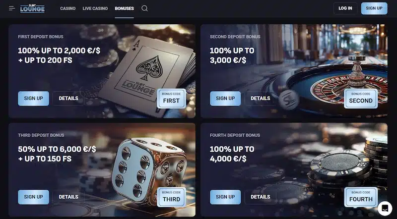 SlotLounge Casino Welcome Bonus